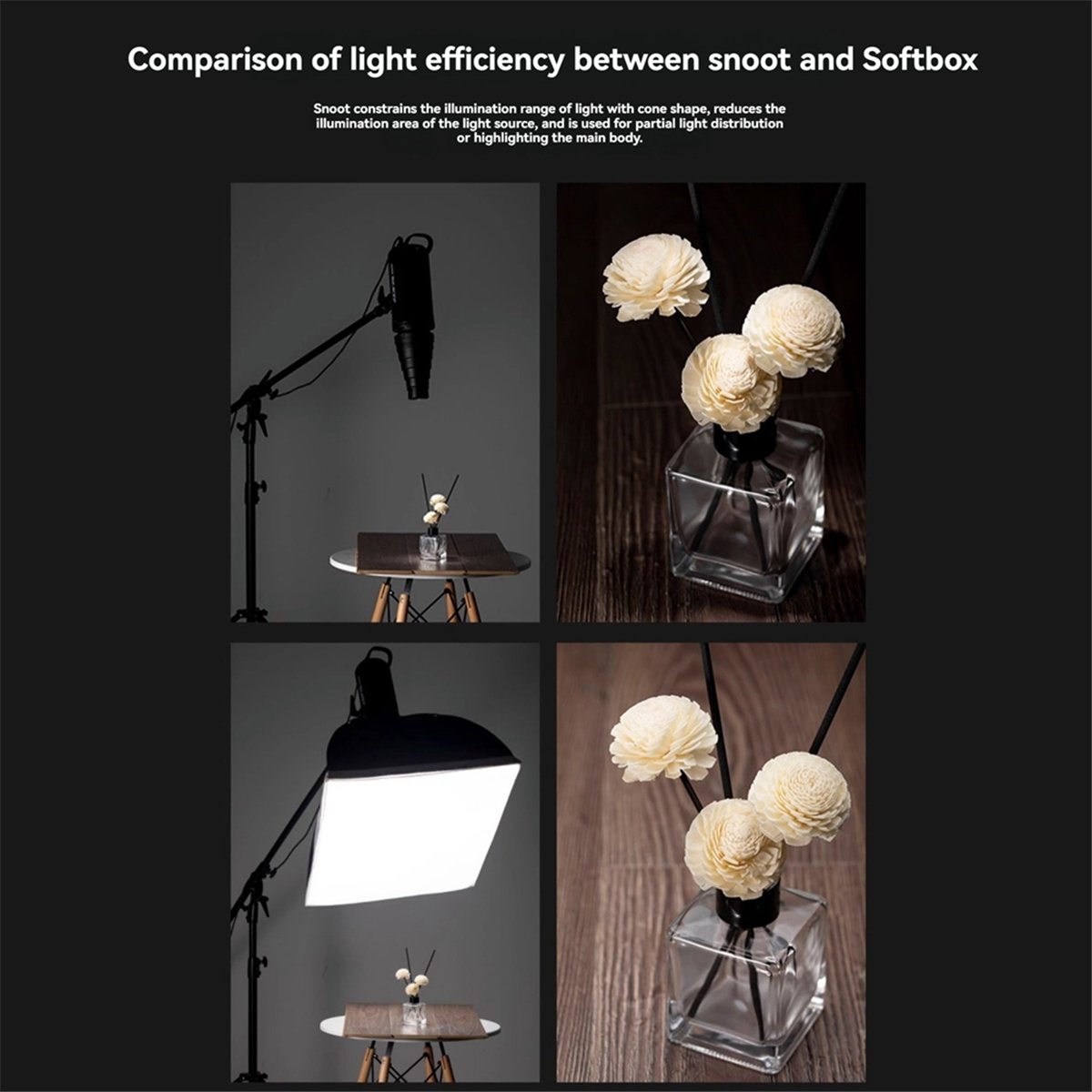 حامل M05K كبير لفلاش التصوير ا - مراجعة Photography Types Of Lighting وسعره