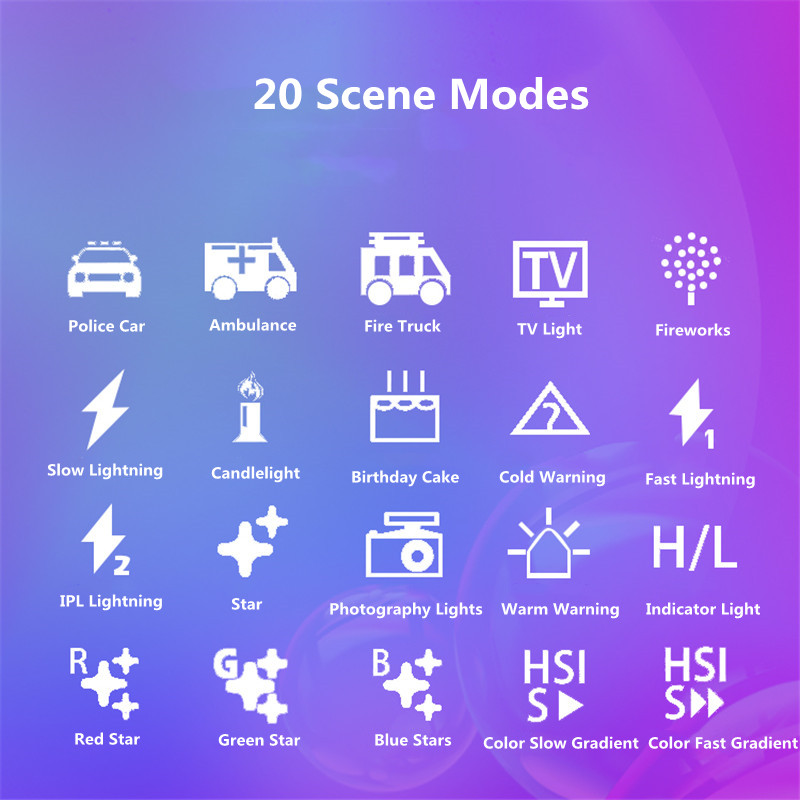 RGB الفيديو الضوئي LED ضوء الش - مراجعة Photography Lighting Design وسعره