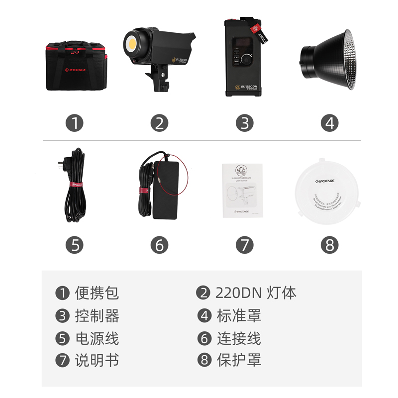 iFootage SL1 60DN SL1 60220DN  - مراجعة Photography Lighting Kit Godox وسعره