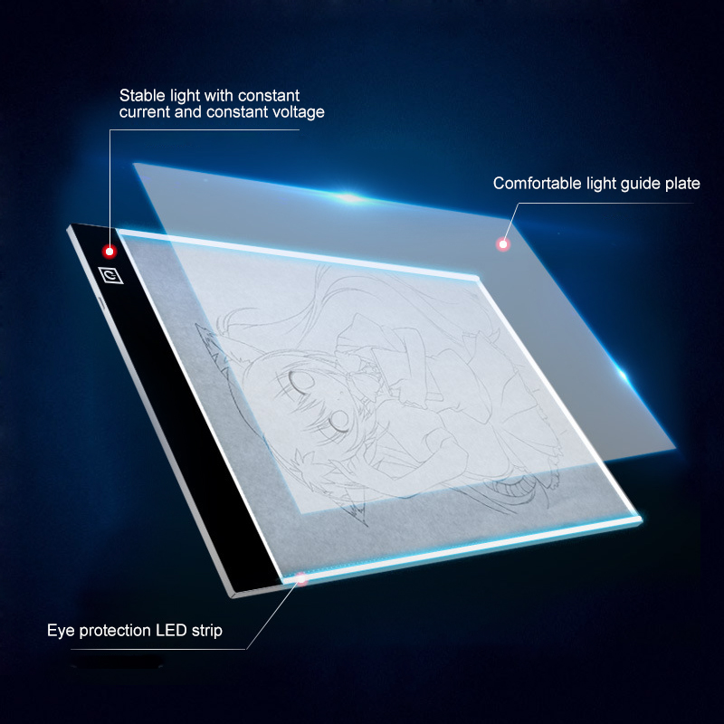 لوحة رسم لطاولة التصوير الفوتو - مراجعة Photography Lighting Board وسعره